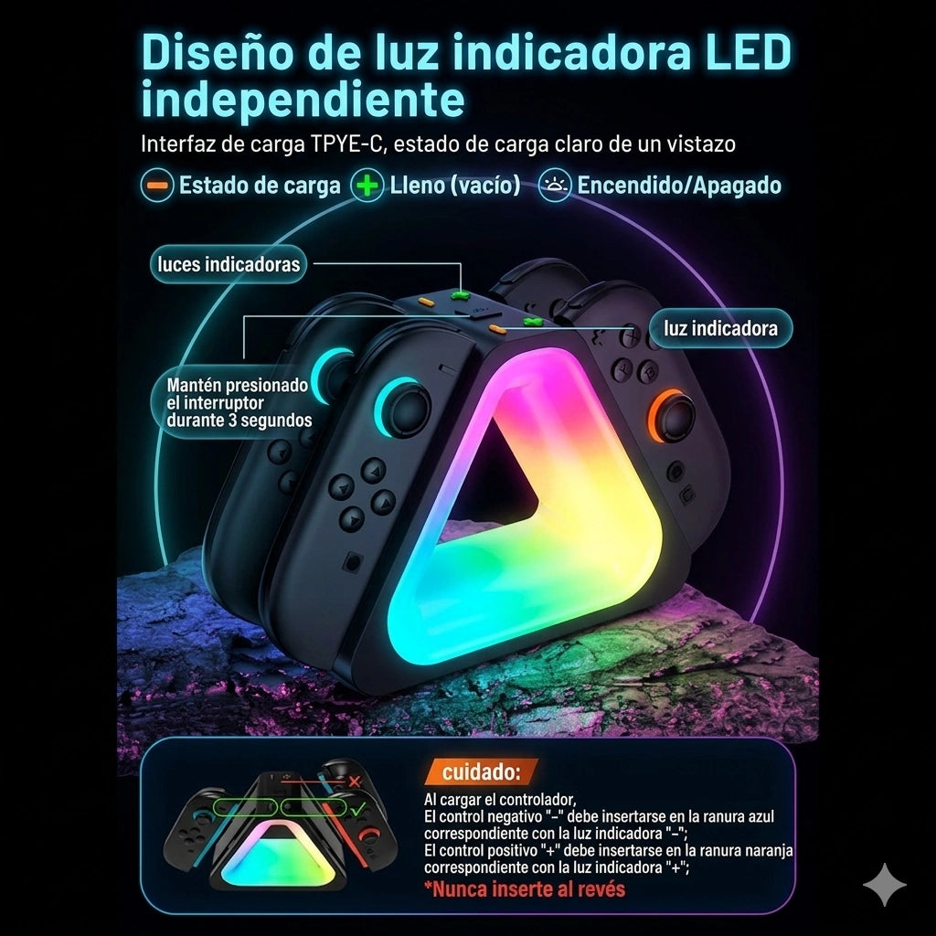 Slide 2